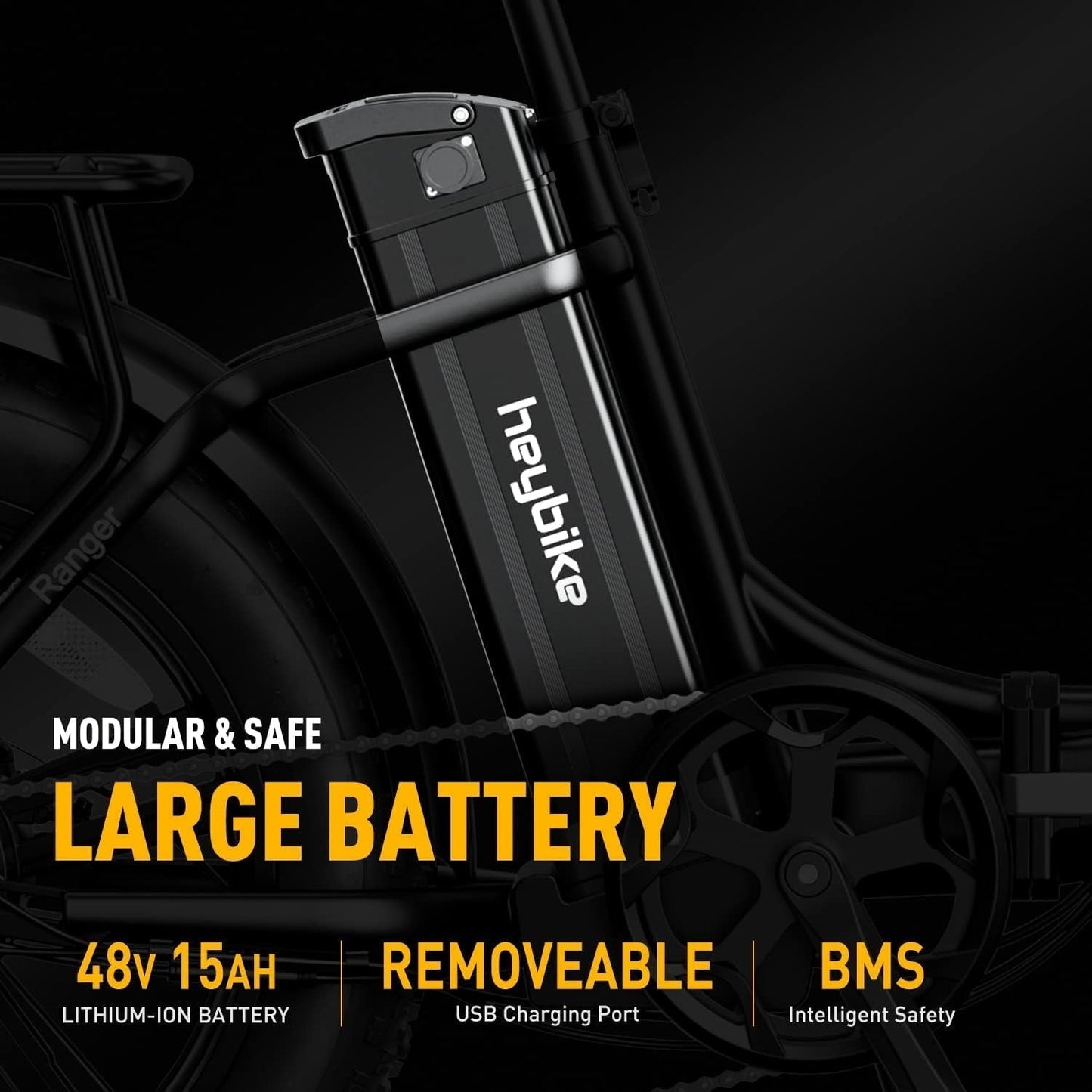 Ranger Electric Bike for Adults 500W Foldable Ebike with 48V 15Ah Removable Battery, Hey Bike 20" X 4.0 Fat Tire Electric Bicycle Step-Thru Folding