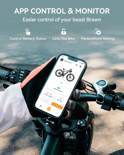Brawn Electric Bike for Adults,750W 28MPH 26'' Fat Tire Ebike with 48V 18Ah Removable Battery,Off Road Electric Mountain Bike,Hydraulic Front Fork