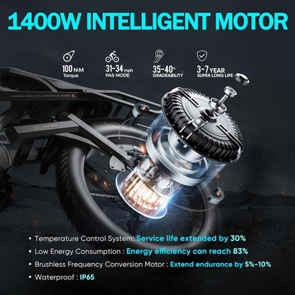 Peak 1400W 60AH Full Suspension Electric Bike 100 - 200 Miles Long Range Ebike 26" Fat Tire Electric Mountain Bike