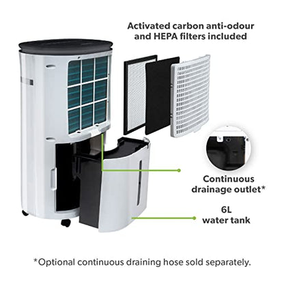 electriQ 12L Low Energy Dehumidifier. Eliminates damp, condensation