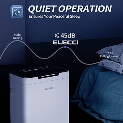 Elecci 12L/Day Dehumidifier, Dehumidifiers for Home