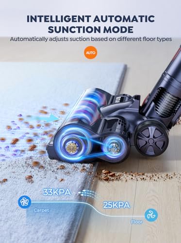 BuTure Cordless Vacuum Cleaner,