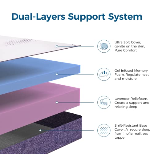 Inofia Sleep Gel Memory Foam Mattress Topper Single