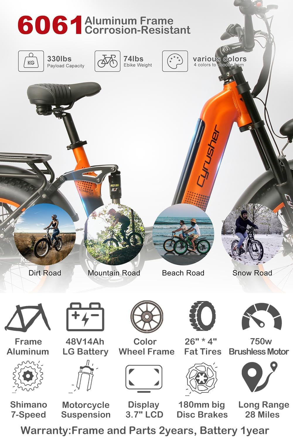 Kommoda 20Inch Aluminum Electric Bike, 750W Motor, 26Mph Max Speed, 48V 14Ah Battery, Full Suspension, Dual Disc Brakes, 4.0Inch Fat Tires,