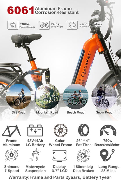 Kommoda 20Inch Aluminum Electric Bike, 750W Motor, 26Mph Max Speed, 48V 14Ah Battery, Full Suspension, Dual Disc Brakes, 4.0Inch Fat Tires,