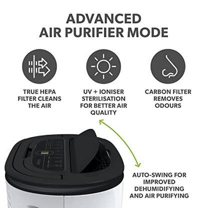 electriQ 12L Low Energy Dehumidifier. Eliminates damp, condensation