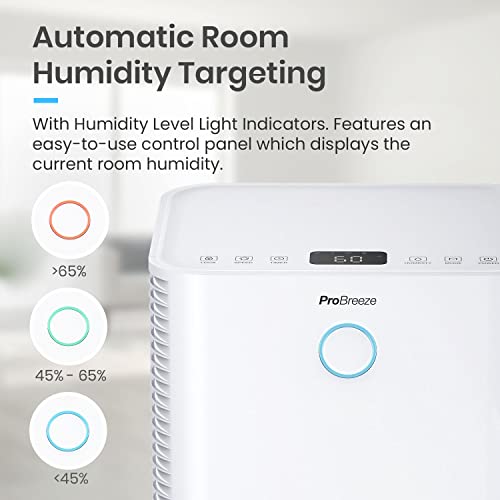 Pro Breeze 12L/Day Dehumidifier