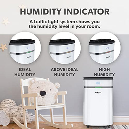 electriQ 12L Low Energy Dehumidifier. Eliminates damp