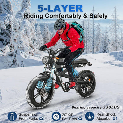 Electric Bike for Adults,1000W Electric Dirt Bike,20" X4.0 Fat Tire Mountain Ebike,48V 20AH Commuter Electric Bicycle,Up to 31Mph,Ship from US