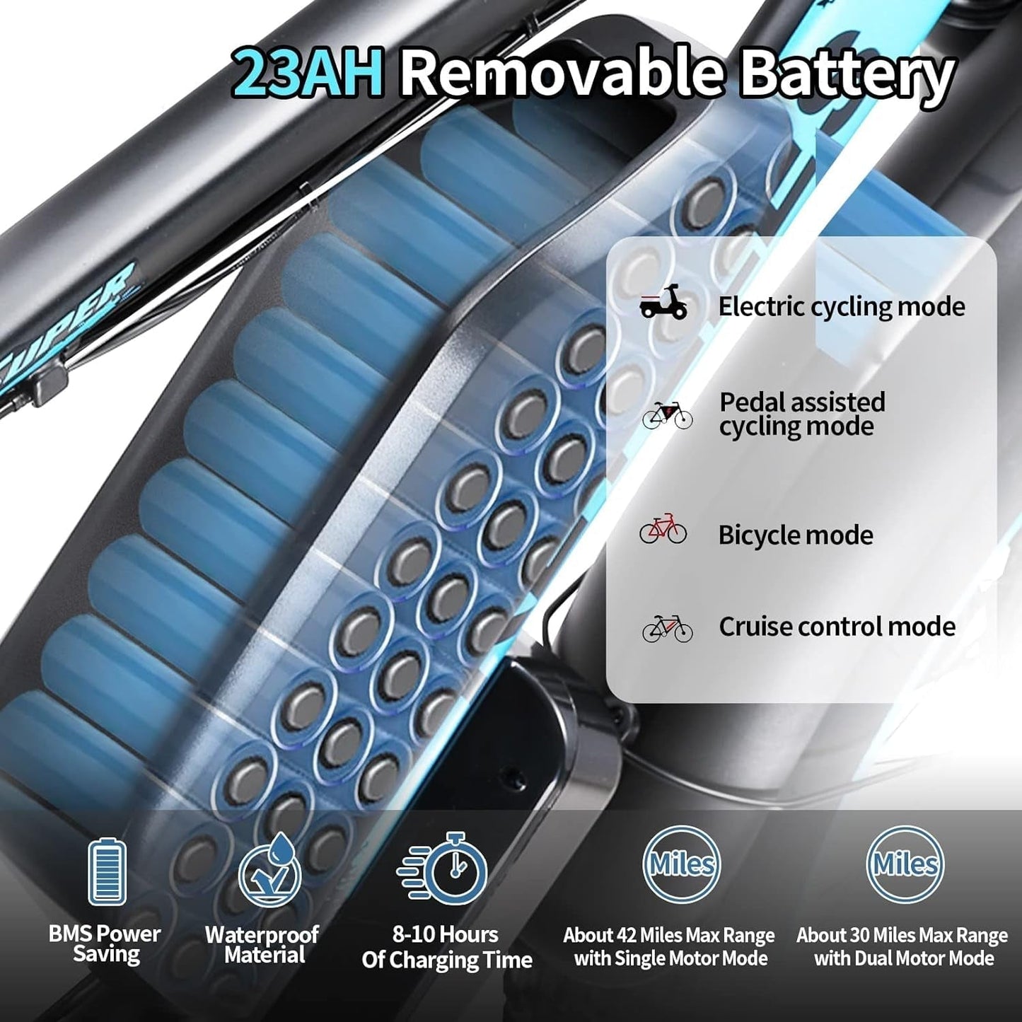 2000W Electric Bike for Adults, 26'' Fat Tire Beach Snow Electric Bicycle Dual Motor 23AH Removable Battery 33MPH Mountain Ebikes