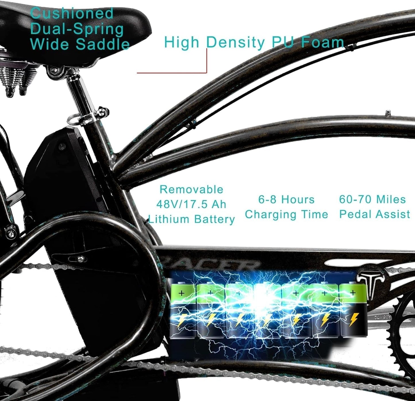 beyond Pro 26'' Classic Stretch Chopper Ebike with Spring Suspension Classical Fork, Disc Brake and Hi-Rise Steel Handlebar