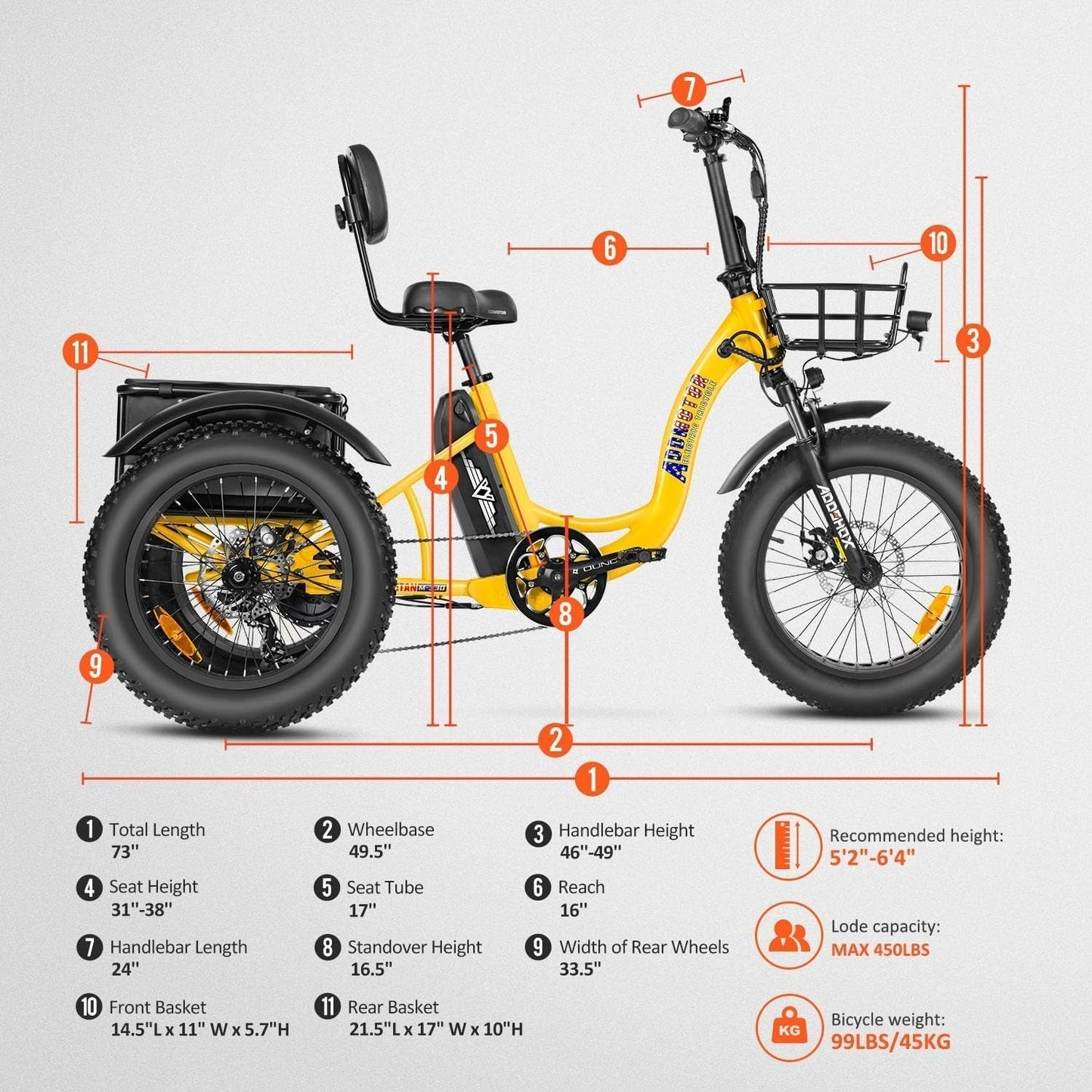 Electric Trike, Fat Tire Electric Tricycle for Adults, 85MI, 450 Lbs, 48V 20Ah Battery UL Certified, 750W Motor, Parking Brake, 2 Baskets, M-330 II 3