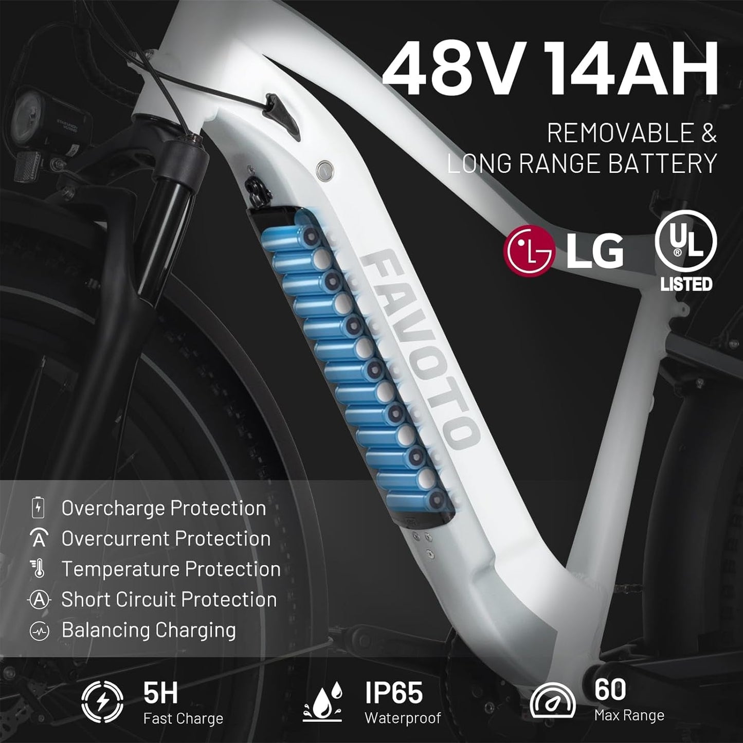 Electric Bike for Adults - Step-Thru 26″ Fat Tire Ebike 48V/14Ah 750W 60Miles Range 20Mph Off-Road Class2 Electric Bicycle | 5 PAS 7 Speed LCD Display