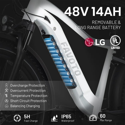 Electric Bike for Adults - Step-Thru 26″ Fat Tire Ebike 48V/14Ah 750W 60Miles Range 20Mph Off-Road Class2 Electric Bicycle | 5 PAS 7 Speed LCD Display