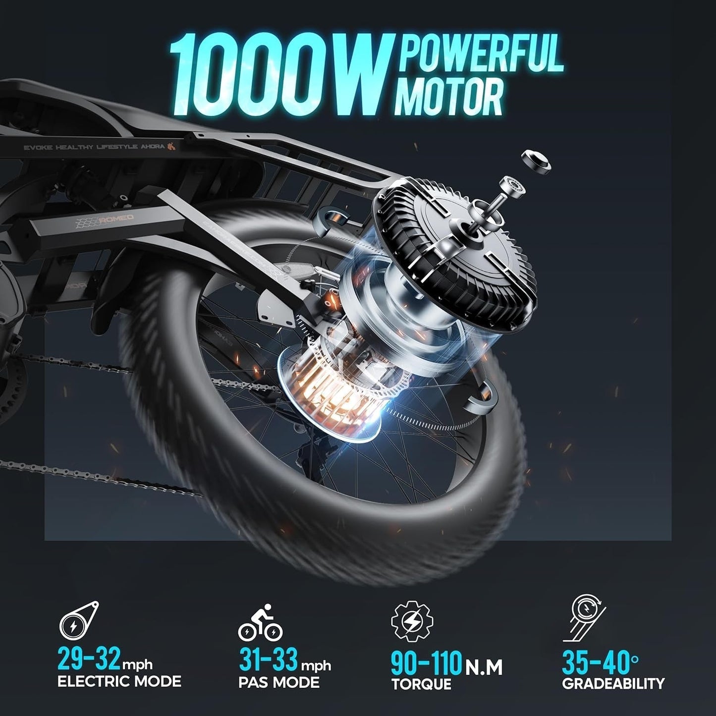 Romeo Electric Bike for Adults,1000W 60Ah 26 "Fat Tire Electric Bike,120+ Miles Long Range Full Suspension Dual Hydraulic Brakes Mountain Bike for