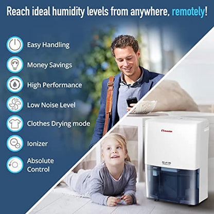 20L/Day Inventor Dehumidifier EVA ION PRO (WEE/MM0449AA)