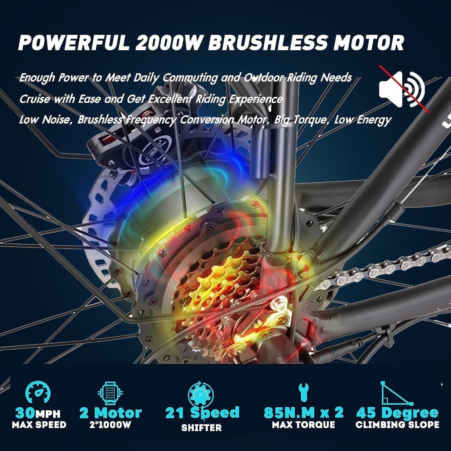 Electric Bike for Adults,Ebike 2000W 48V/23Ah 30MPH,1000W 48V/17.5Ah 27MPH Electric Mountain Bike,21-Speed 26"*4.0 Fat Tire Electric Bike,Electric