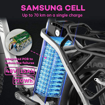 Gazelle Foldable Electric Bike for Adults,20"*4.0 Fat Tire Ebike with 750W Bafang Motor & 48V 15AH Samsung Removable Battery,Range 45 Miles Step-Thru