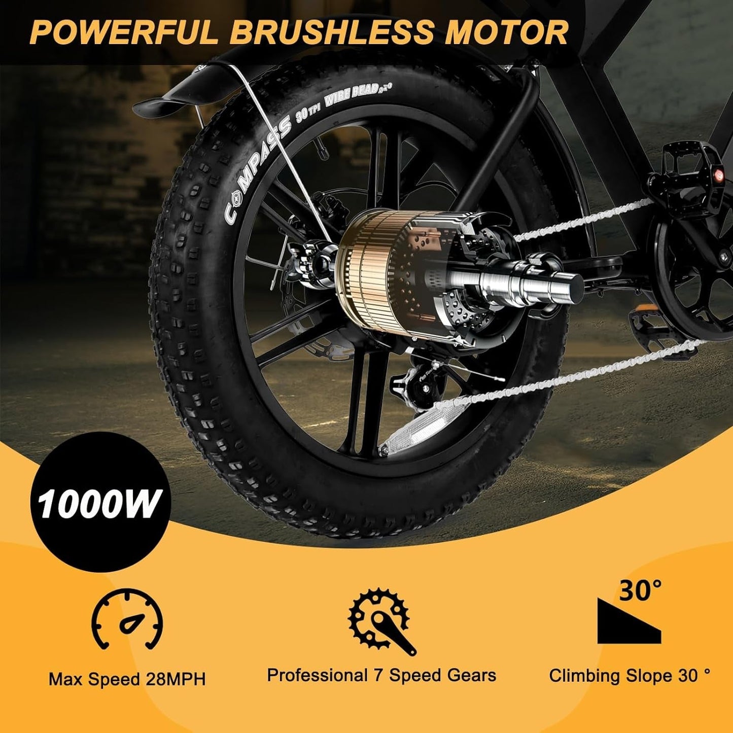 Electric Bike for Adults 1000W Motor Fat Tire E Bike, up to 28MPH & 70Miles, Electric Mountain Bike 7-Speed 5-Layer Full Suspension for Off-Road Dirt