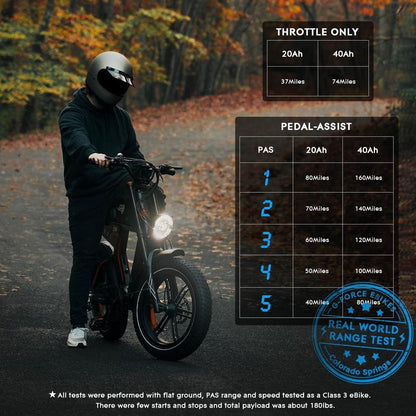 ZM Electric Bike with 750W Motor,20" X 4" Fat Tires Electric Bicycle for Adults with 48V 40Ah/20Ah Removable Battery 28 MPH Shimano 7 Speed System,
