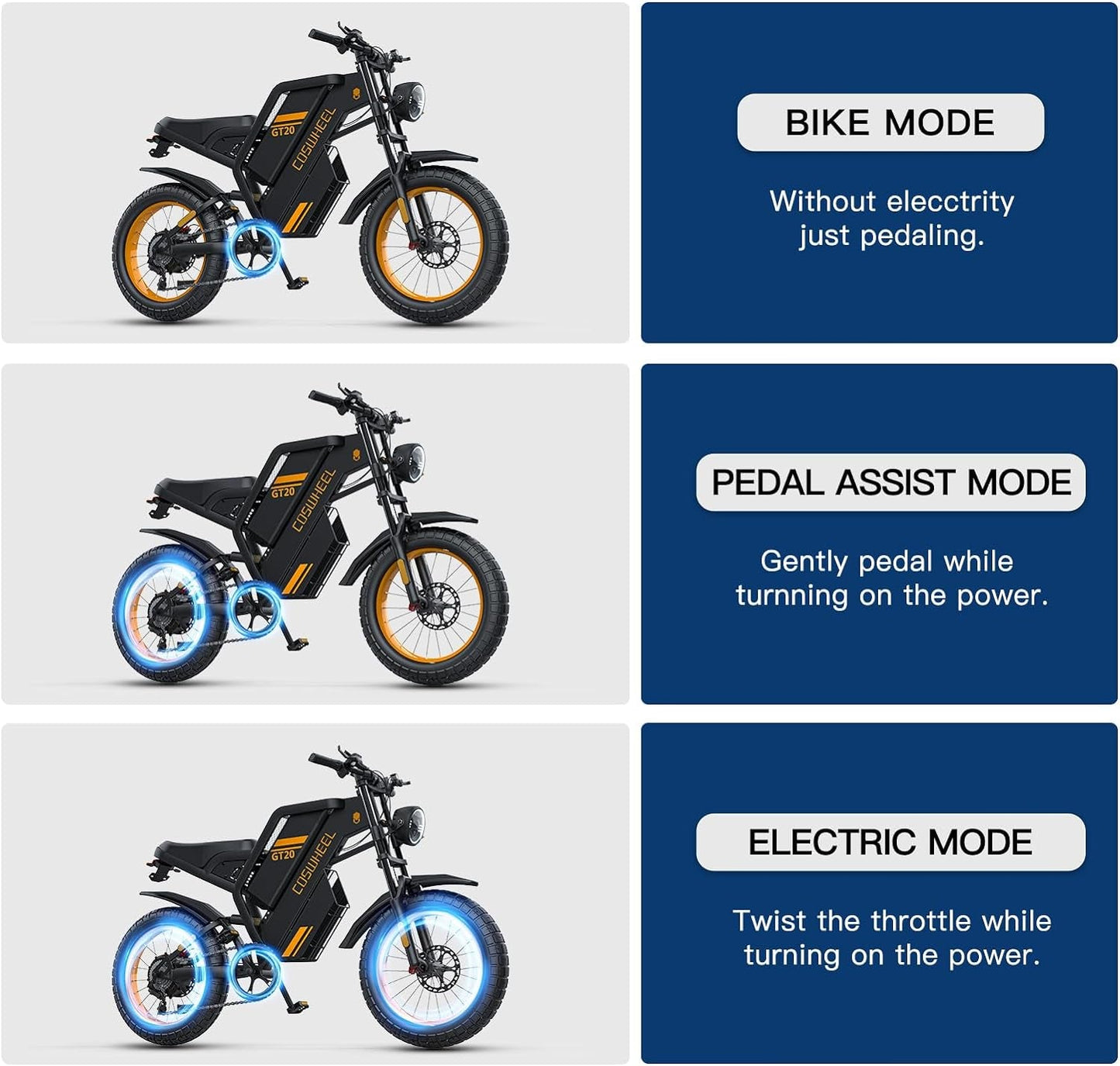 GT20 Electric Bike for Adults, Electric Dirt Bike with 1500W Motor 48V/25Ah Removable Battery, up to 31MPH Electric Motorcycle, Shimano 7-Speed, 20" X