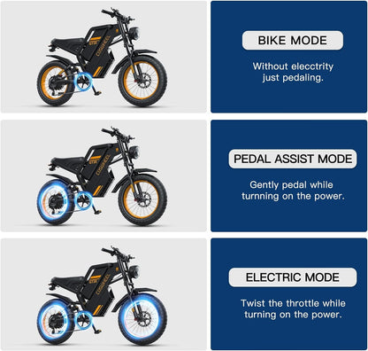 GT20 Electric Bike for Adults, Electric Dirt Bike with 1500W Motor 48V/25Ah Removable Battery, up to 31MPH Electric Motorcycle, Shimano 7-Speed, 20" X