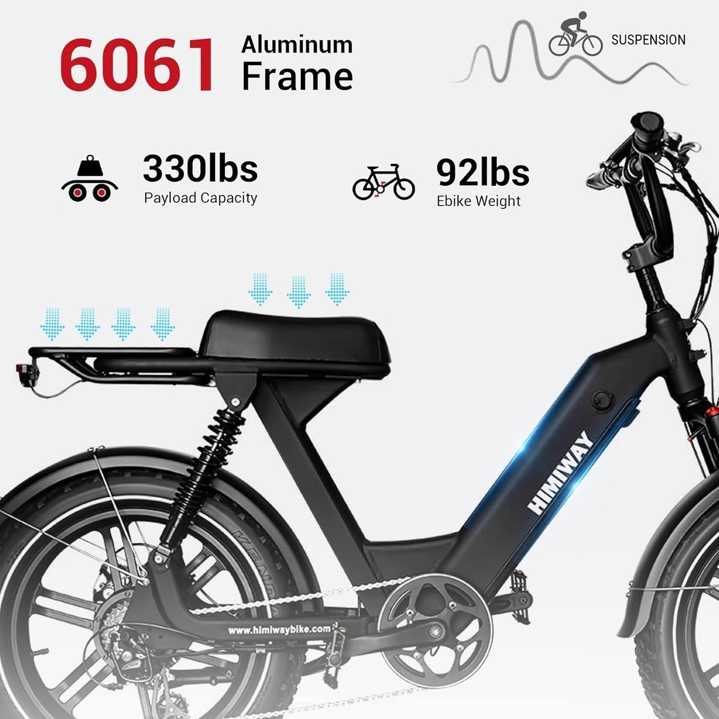 Escape Pro 20X4 Fat Tire Electric Bike 750W Moped Ebike, 50 Miles 48V 17.5Ah Removable Battery, Full Suspension Step-Thru E-Bikes, 330Lbs Payload,