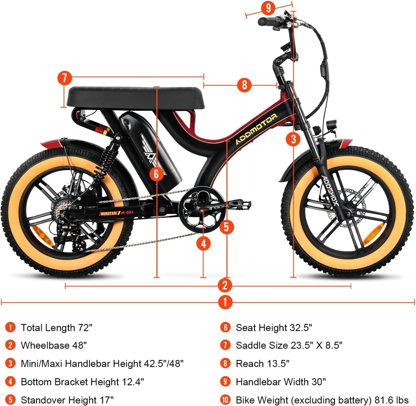 HEROTAN M-65X Electric Bike, 750W Electric Bicycle for Adult, 105MI Long Range Dual Suspension Ebike, 20'' Fat Trie 48V 20Ah Removable Battery,