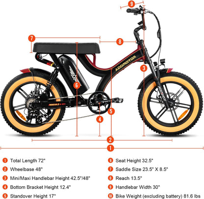 HEROTAN M-65X Electric Bike, 750W Electric Bicycle for Adult, 105MI Long Range Dual Suspension Ebike, 20'' Fat Trie 48V 20Ah Removable Battery,