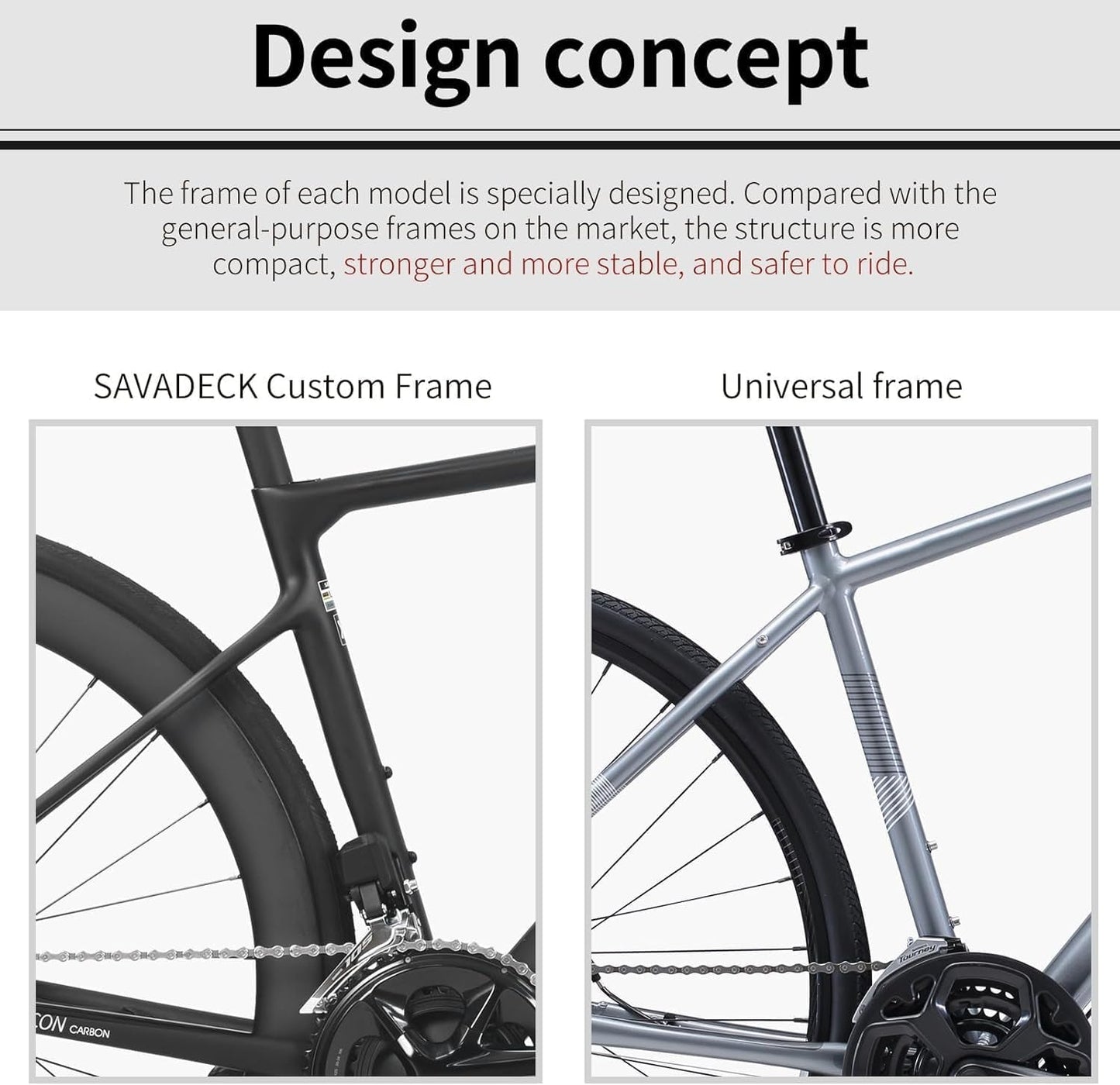 Carbon Road Bike Lightweight 24-Speed Shifting Road Bicycle with Shimano 105 Di2 7170 Groupset, T1000 Carbon Frame with 700C Carbon Wheelset Disc