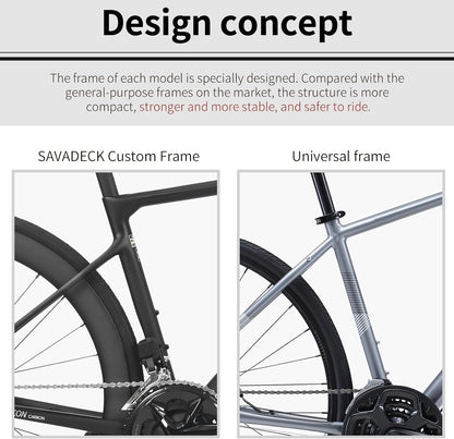 Carbon Road Bike Lightweight 24-Speed Shifting Road Bicycle with Shimano 105 Di2 7170 Groupset, T1000 Carbon Frame with 700C Carbon Wheelset Disc