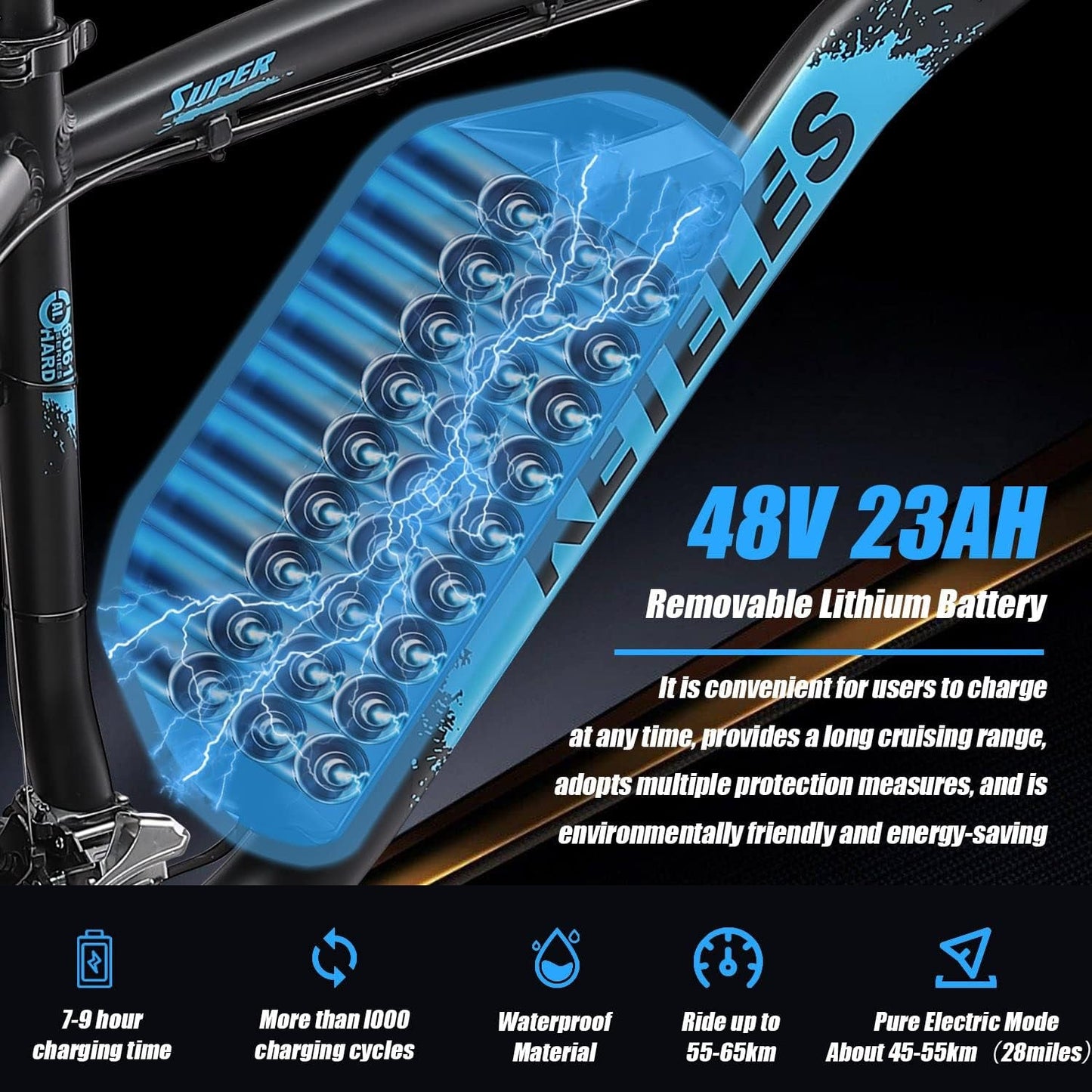 Electric Bike for Adults, 2000W 35MPH Electric Bicycle AWD Dual Motor Electric Mountain Bike 26" Fat Tire Ebike with 48V 23AH Removable Battery,