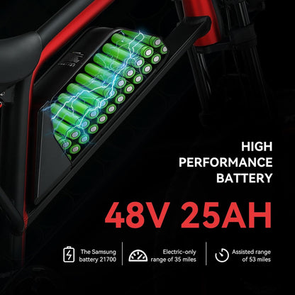 Electric Bike Match 1500W Dual Motor Peak Power 2400W and Samsung 48V 25Ah Lithium Battery Matches 26''X4.0'' Fat Tire, Electric Dirt Mountain Bike up