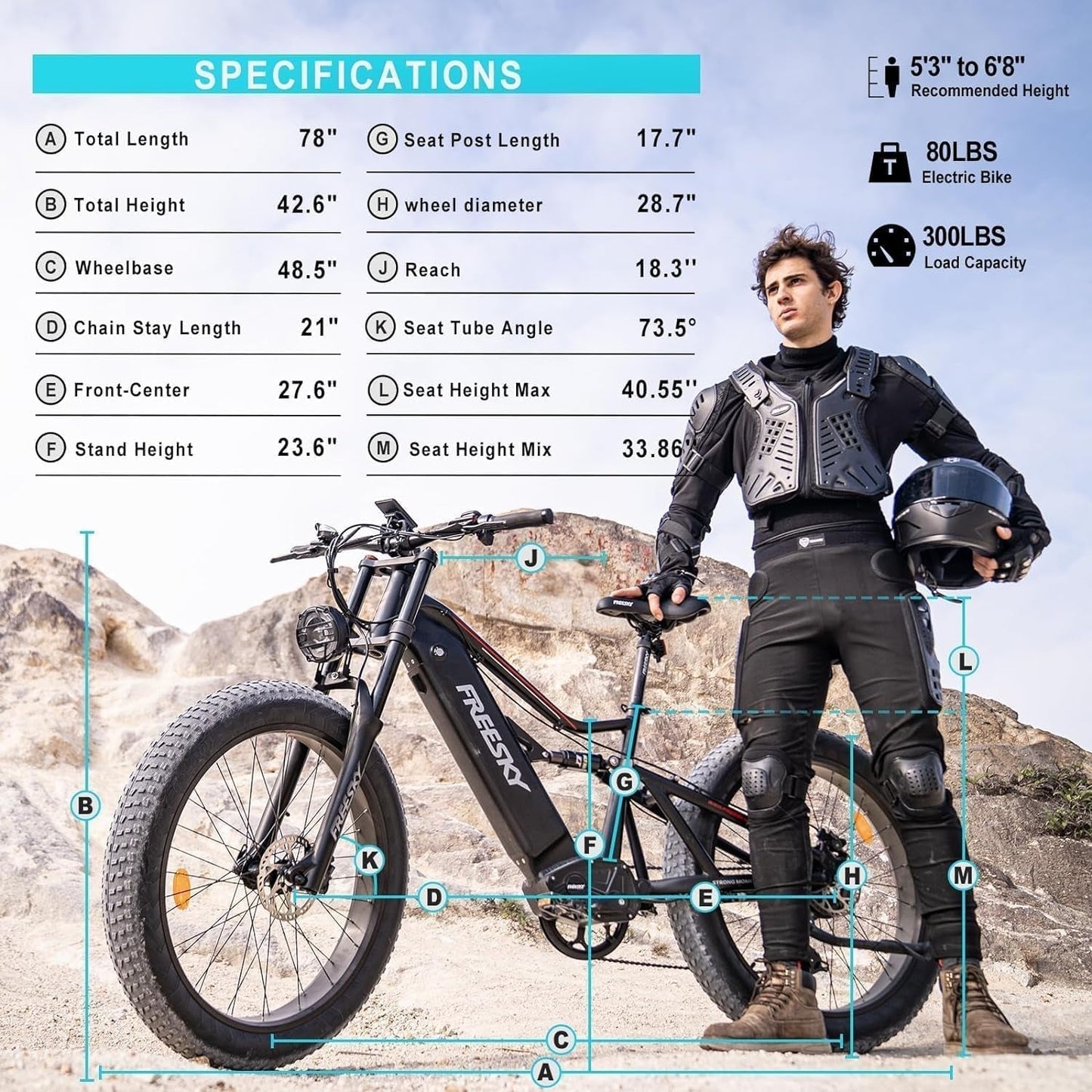 Electric Bike for Adults 1000W BAFANG Motor 48V 20Ah Samsung Cells Battery 26" Fat Tire Full Suspension 35MPH Ebike