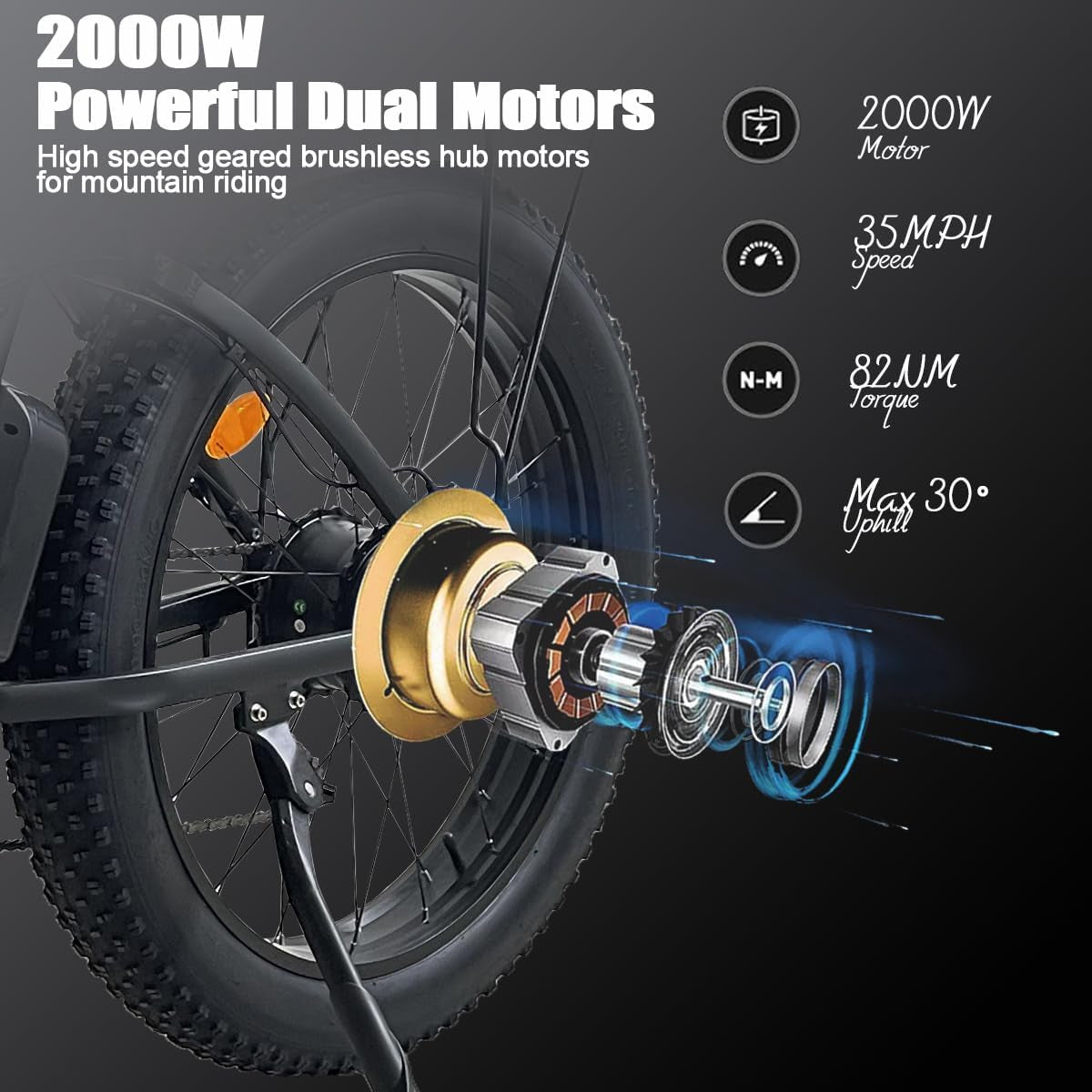 SMLRO V3 Dual Motors MTB with Rear Shock Absorber, 22.4AH 2000W 26" Fat Tire Electric Bike 35MPH, Mountain E-Bike Suspension Electric Bicycle Ebikes