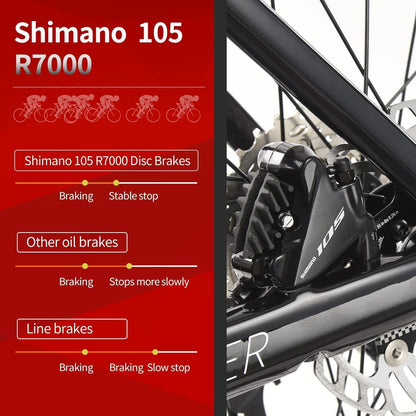 Carbon Road Bike, T800 Carbon Fiber Road Bicycle for Men and Women with Shimano R7020 Carbon Fiber Frame 700C Wheel 25C Tire Road Bike 22 Speed Disc