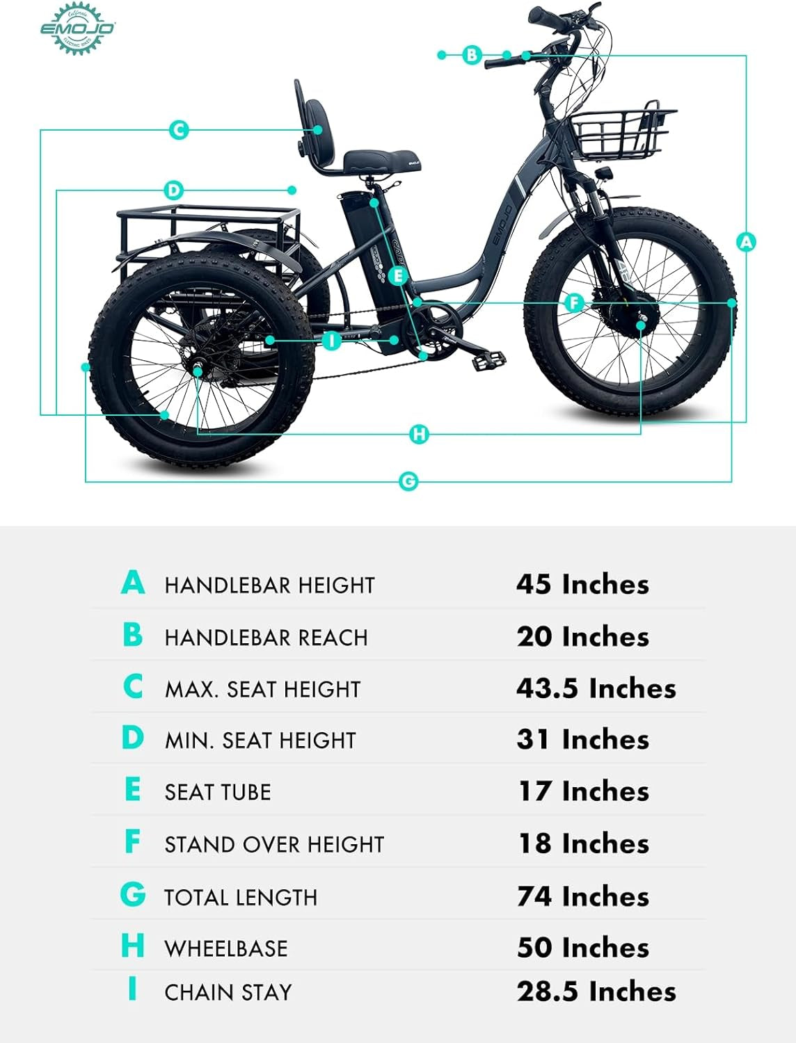 Electric Tricycle 20 X 4.0 Inch Fat Tire Caddy Pro Trike 500W 48V 7 Speed Hybrid Bicycle with Hydraulic Brake Oversize Rear Cargo and Front Basket for