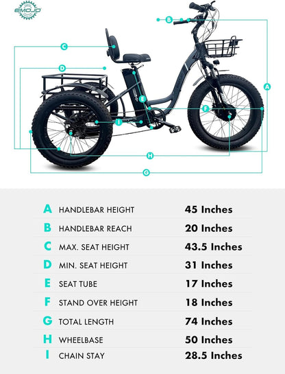 Electric Tricycle 20 X 4.0 Inch Fat Tire Caddy Pro Trike 500W 48V 7 Speed Hybrid Bicycle with Hydraulic Brake Oversize Rear Cargo and Front Basket for