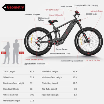 Cobra Pro 26"X4.8" Fat Tire Electric Bike 1000W, 80MI Long Range with Four-Bar Linkage Suspension, 400Lb Payload, 25MPH, 10 Speed System