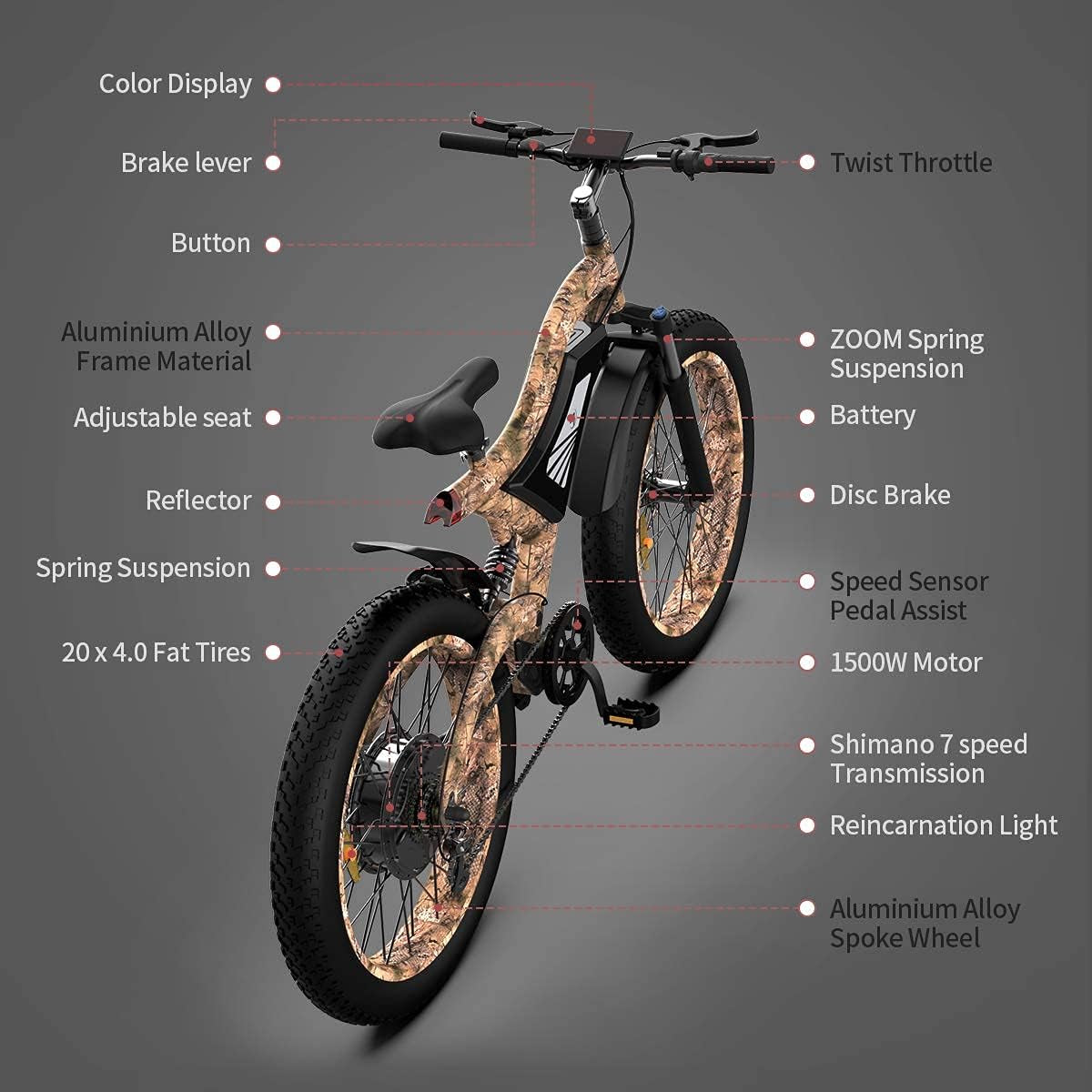 Fat Tire Electric Bike 1500W Electric Mountain Bike 48V 15AH Removable Lithium Battery 26 ''4 Inch Electric Bike for Adults Powerful Ebike for Cycling