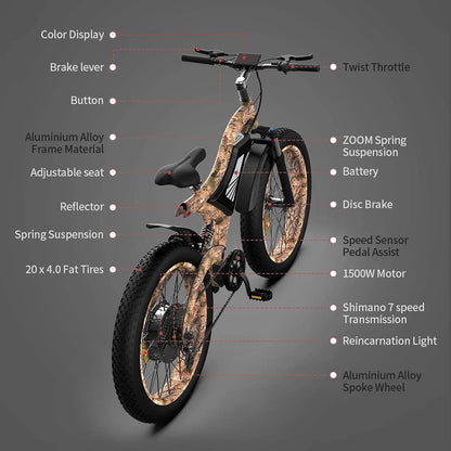 Fat Tire Electric Bike 1500W Electric Mountain Bike 48V 15AH Removable Lithium Battery 26 ''4 Inch Electric Bike for Adults Powerful Ebike for Cycling