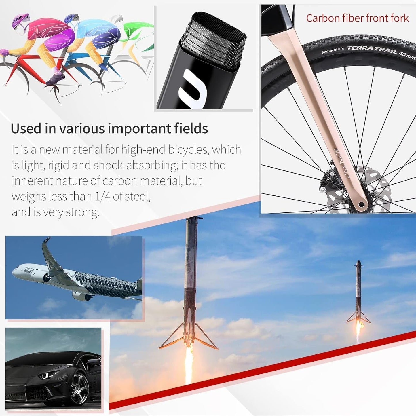 Carbon Gravel Road Bike, T800 Carbon Frame Adventure Road Bicycle with Shimano GRX 600 Shift Professional Adventure Groupset,22 Speed Disc Brake