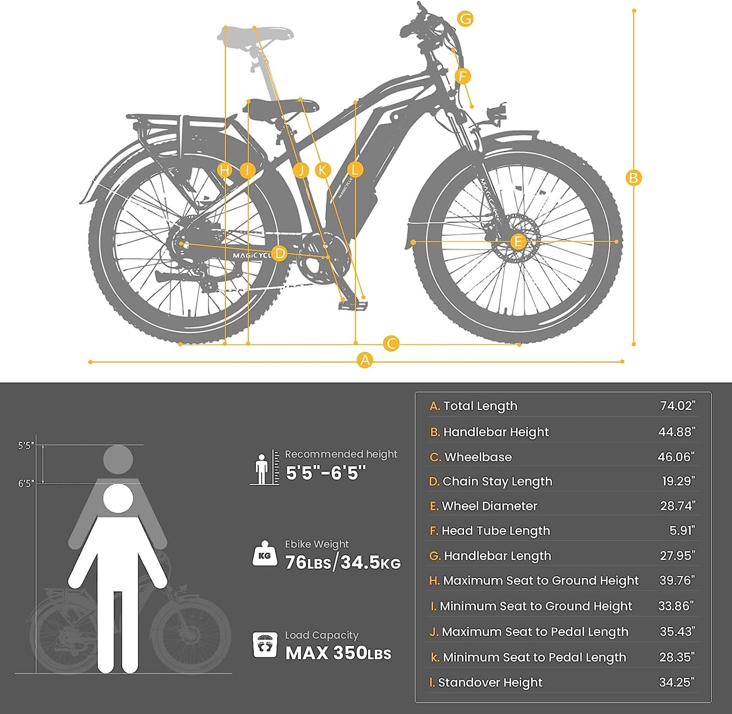 Cruiser/Cruiser Pro 26'' Fat Tire Electric Bike for Adults 750W Electric Bike 15Ah/20Ah Large Battery 52V E Bike 7-Speed up to 28 Mph UL Certified