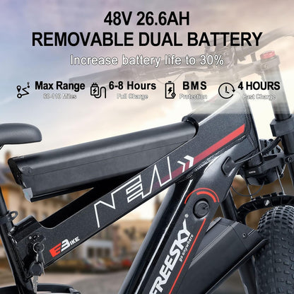 35MPH Electric Bike for Adults, 1000W BAFANG Motor(Peak 1600W) 27AH Dual Battery 26”Fat Tire Mountain E-Bikes Full Suspension Long Range Ebike