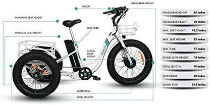 Caddy Pro/Caddy Élecṭrīc Ṭrīcycle 48V 500W Best Élecṭrīc Ṭrīke 24 Inch Fat Tire Eṭrīke 3 Wheel Ébīᴋe Rear Basket Cargo for Heavy Carrying