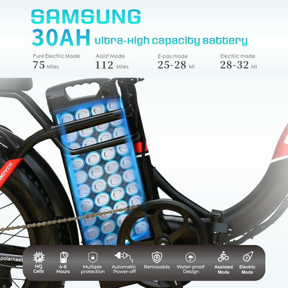 Electric Bike for Adults 20" Ebike 750W Motor Samsung 48V 30Ah Removable Battery Fat Tire Electric Bike Mountain Beach Snow Bike 30MPH…