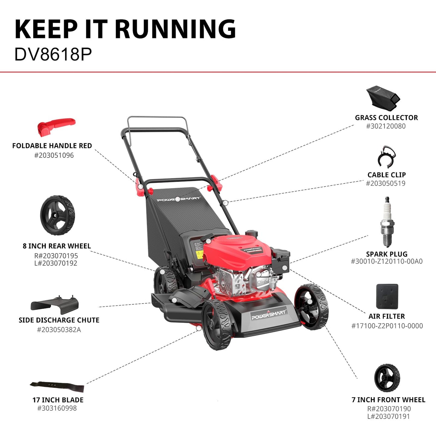 PowerSmart EasyCut 18-Inch 144cc Push Gas Lawn Mower, 3-in-1 Mulch/Bag/Side Discharge