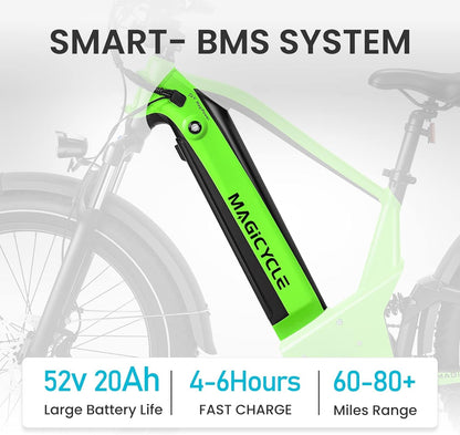 ESUV Deer Electric Bike, Full Suspension Ebike System 80 Miles Long Range 750W 96Nm Motor E Bike 52V 20Ah 26"X4" Fat Tire Electric Bike, UL Certified