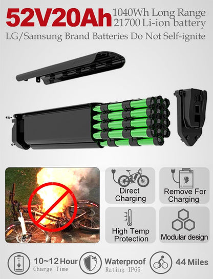 Trax 26Inch Aluminum Electric Bike, 750W Ba-Fang Motor, 28Mph Max Speed, 52V 20Ah Battery, Air Suspension, Dual Disc Brakes, 4-Inch Fat Tires,