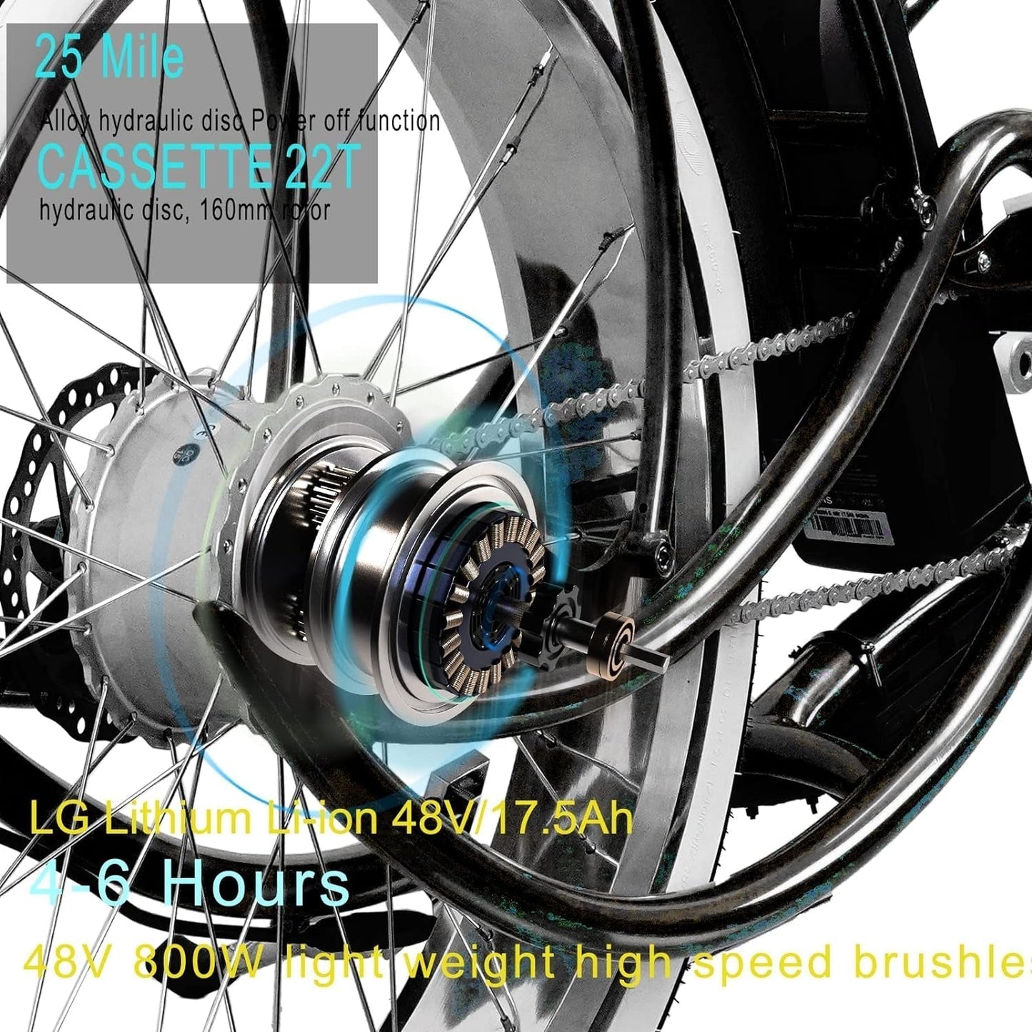 beyond Pro 26'' Classic Stretch Chopper Ebike with Spring Suspension Classical Fork, Disc Brake and Hi-Rise Steel Handlebar